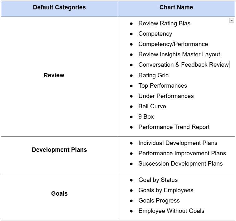 Default_Categories.png